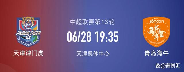 在“灿烂骄阳”八年的爱情长跑里，时间定格下二人幸福甜蜜的恋爱生活点滴